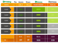 育儿成长社交发展对照表时间线