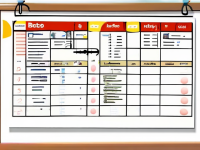 后宝妈堵奶处理思路对照表