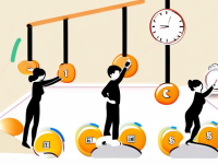 新手父母必看，育儿成长大运动发展打卡表