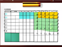 孕期宫缩识别对照表记录表