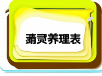 育儿喂养吐奶处理思路流程图记录表